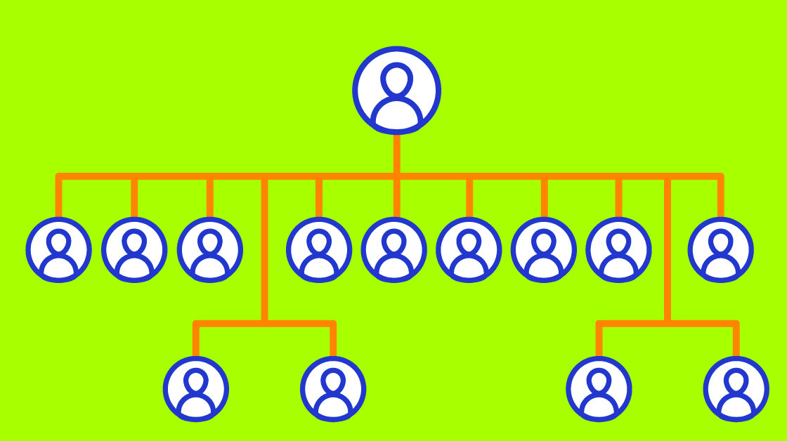 Org chart illustration showing unchecked headcount growth beneath a single leadership node.